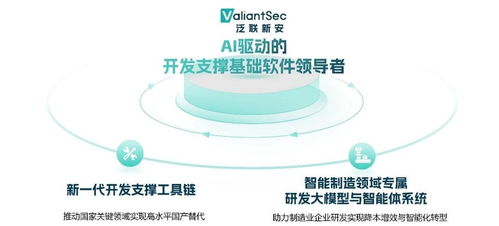泛聯新安完成新一輪融資，全面邁向AI驅動的開發支撐基礎軟件領導者